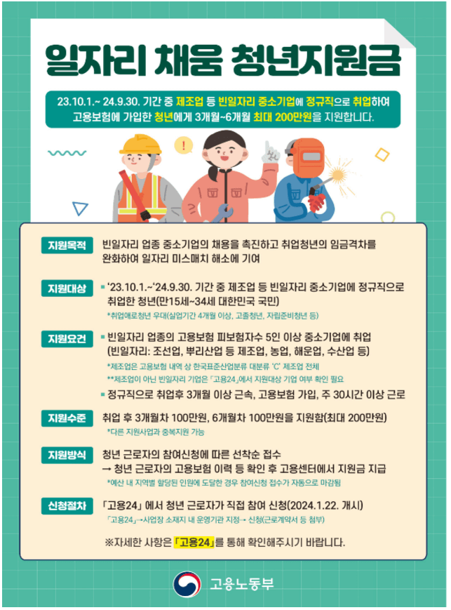 빈일자리청년취업지원금 공식 홍보자료