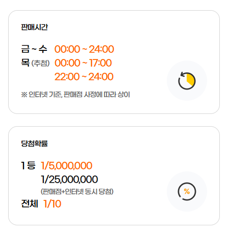 연금복권 720