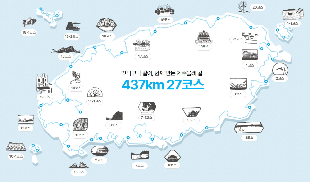제주 올레길 1코스 지도, 출발 도착 위치, 소요 시간, 숙소, 맛집[시흥초 &rarr; 광치기 해변]