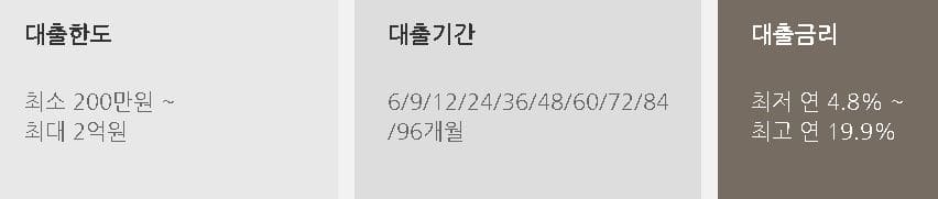 상품개요