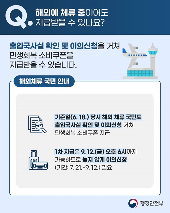 민생회복 소비쿠폰 Q&A 관련 이미지