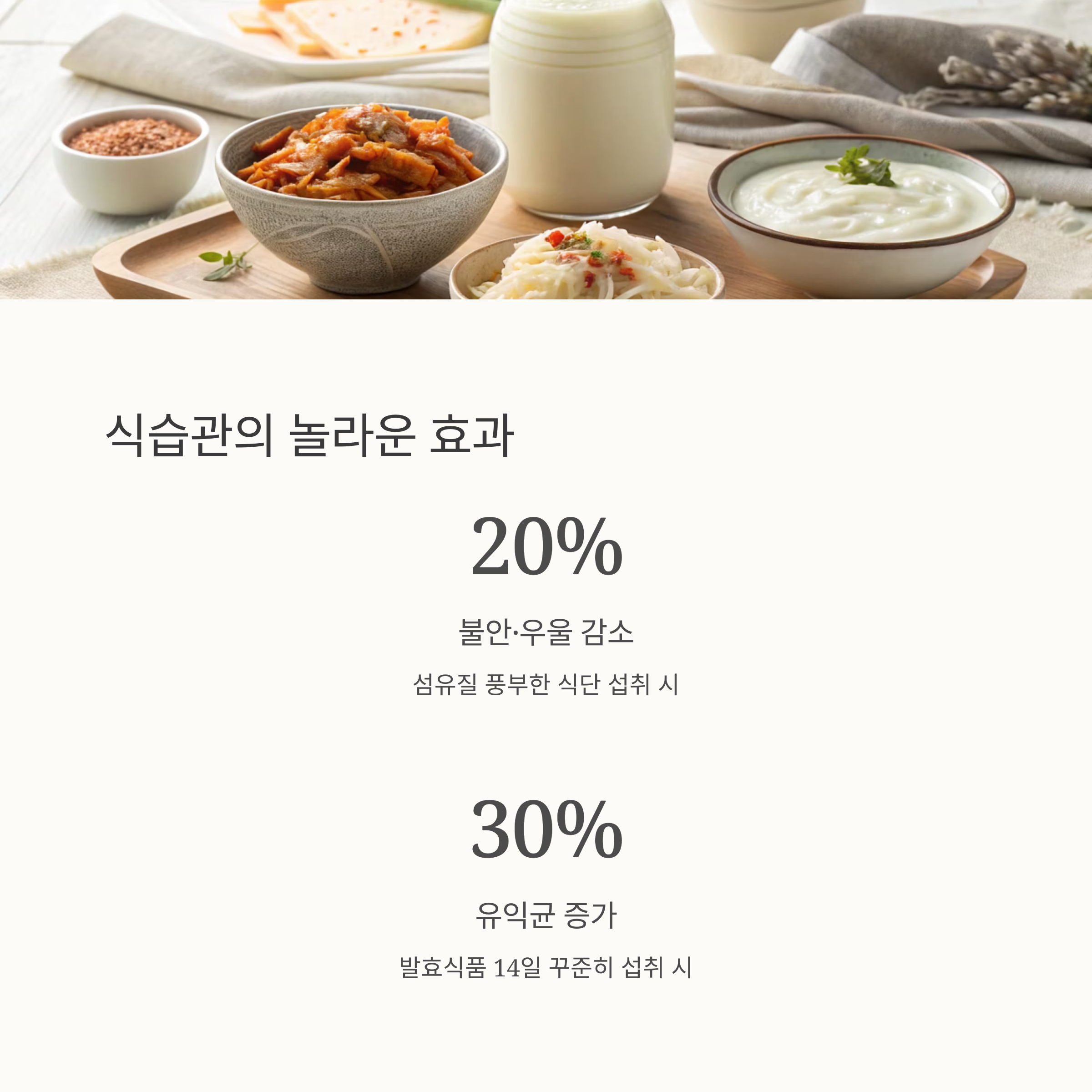 식습관의 놀라운 효과