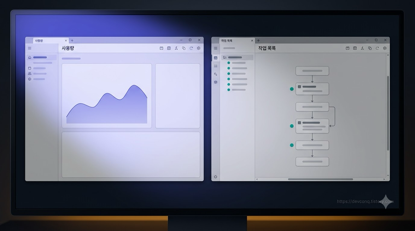 콘솔 사용량 화면과 자동화 노드 목록을 나란히 띄워 점검하는 실사형 UI 목업