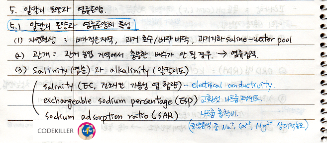알칼리 토양과 염류토양