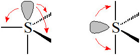 SF4 Seesaw Molecular Geometry