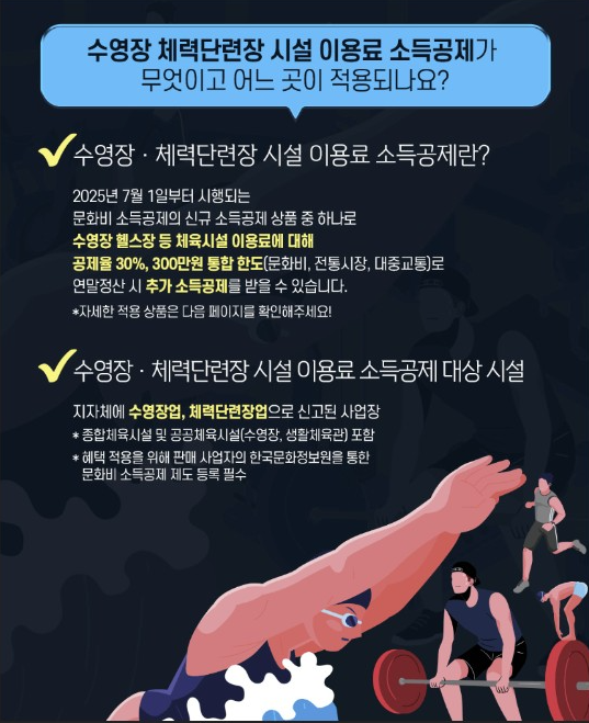 문화비 소득공제