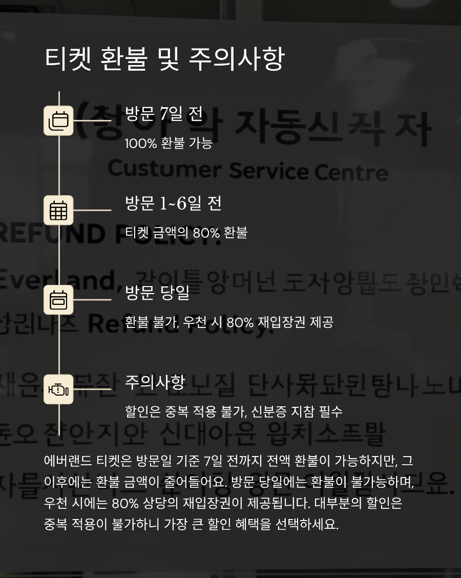 에버랜드 자유이용권 할인 총정리! 구매 전 꼭 확인할 정보