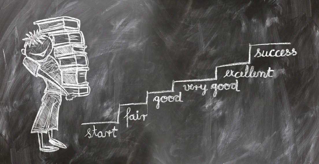 학습과 자기계발을 통한 성장 단계를 표현한 칠판 그림, 성공으로 나아가는 여정