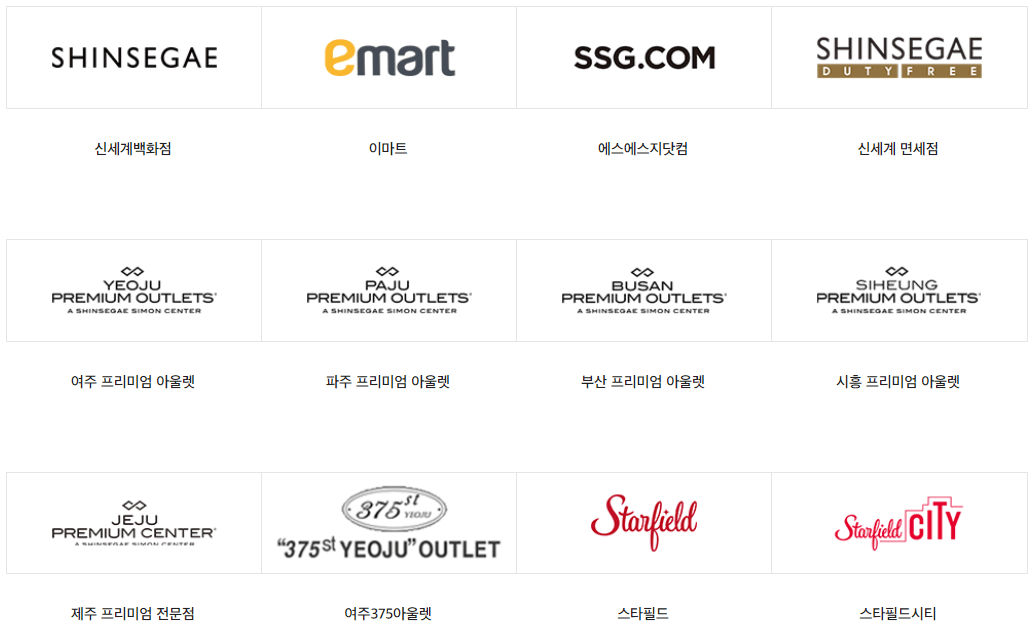 신세계상품권 사용처