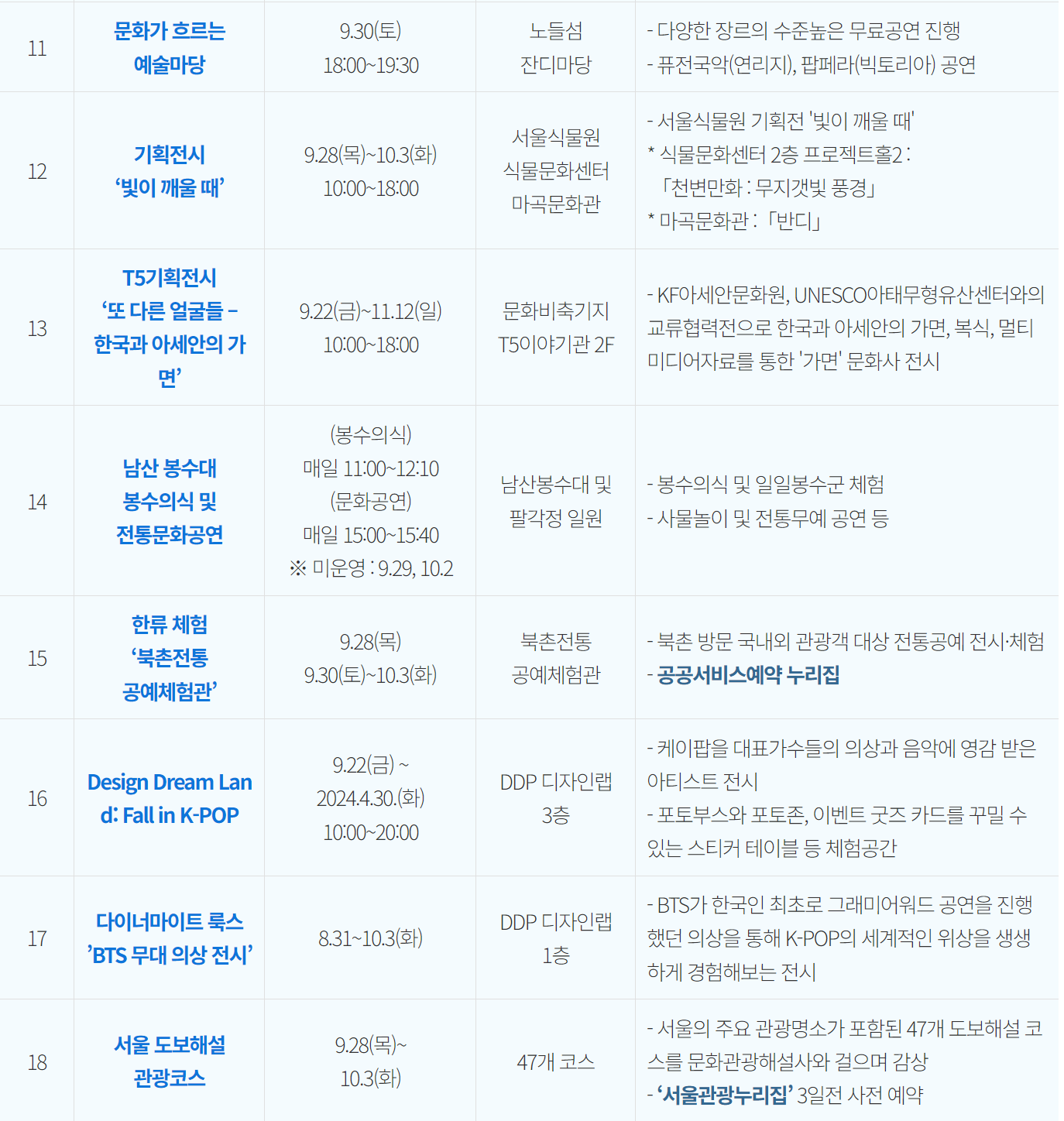 프로그램목록
