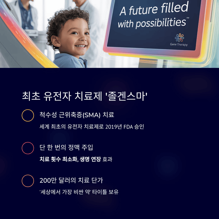 건강 의료