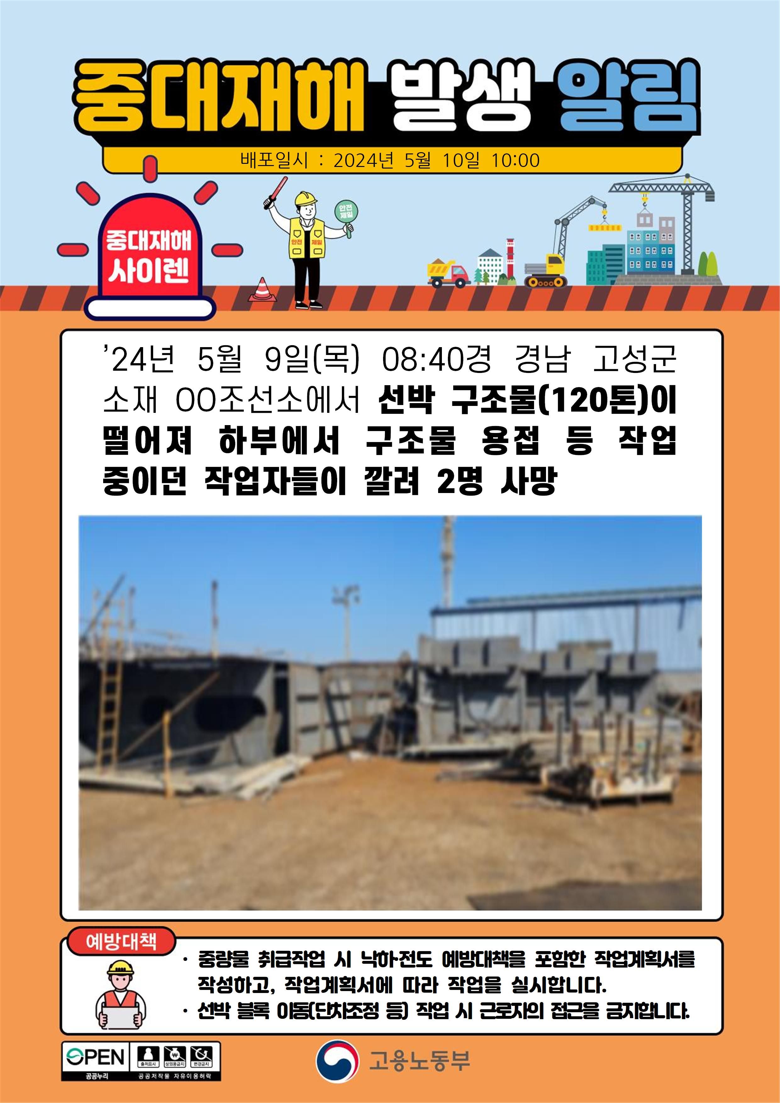 선박 구조물(120톤)이 떨어져 작업중이던 근로자 깔림