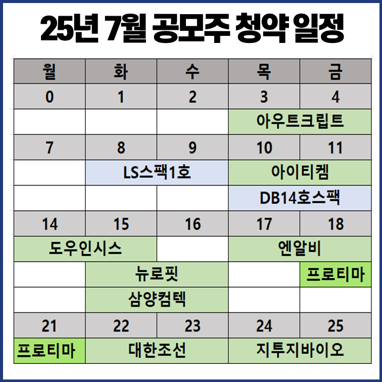 2025년 7월 공모주 청약 달력