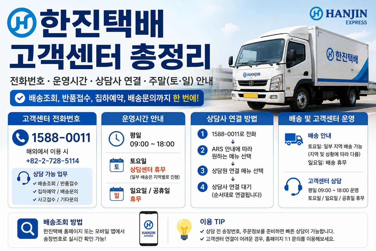 한진택배 고객센터 전화번호 운영시간 상담사 연결 토요일 일요일 총정리