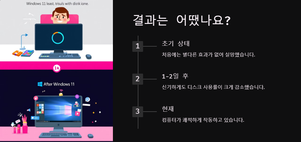 윈도우11에서 100% 디스크 사용 문제 해결하는 법