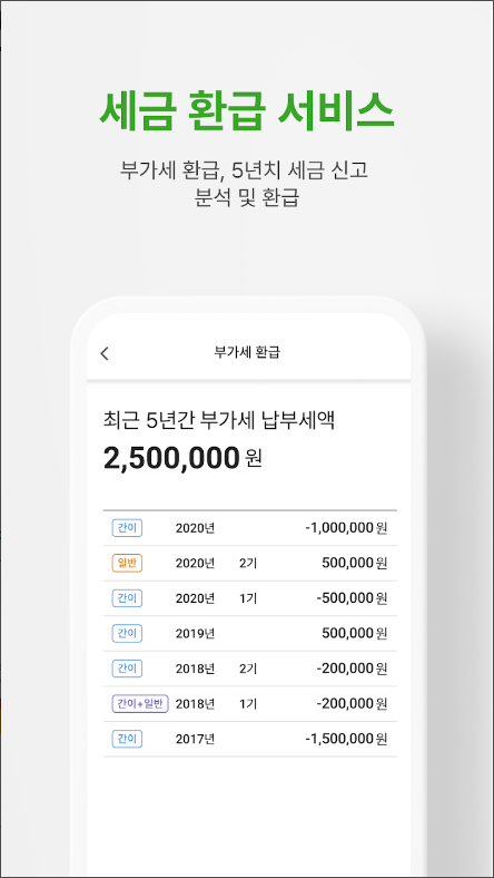 이지샵(EASYSHOP)- 간편, 복식, 부가세, 소득세, 세금신고