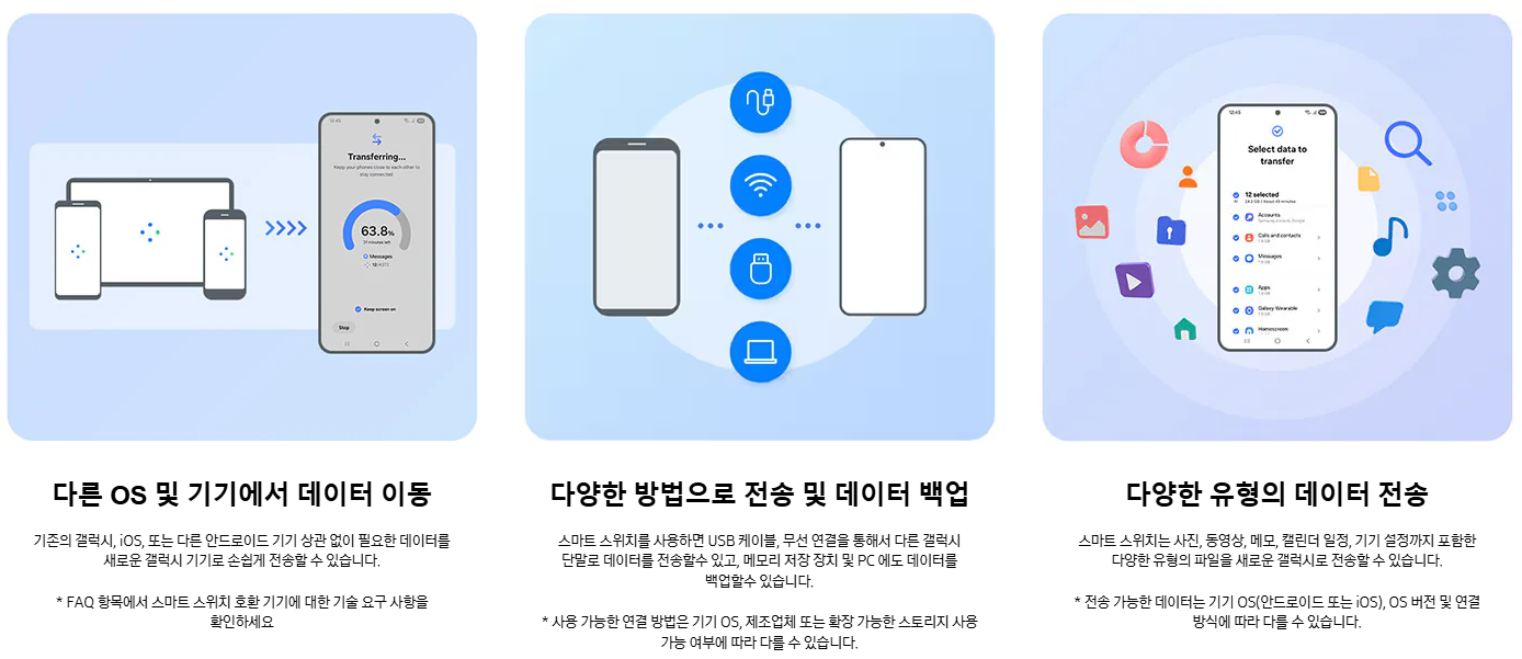 핸드폰 데이터 옮기기 최신정보 확인하기(2025년)