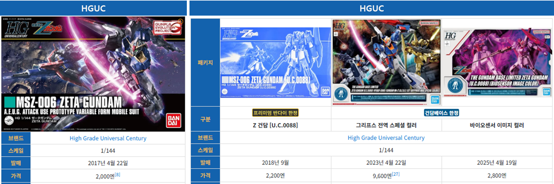 박스아트 입니다.