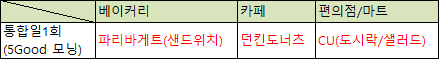 5Good 모닝 제휴처