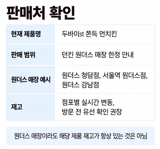 두바이st 쫀득 먼치킨 제품명 원더스 매장 한정 판매 원더스 청담점 서울역 원더스점 원더스 강남점 재고 확인 방법을 정리한 표