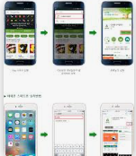 2025년 하반기 DB생명보험 채용 - 취업전략