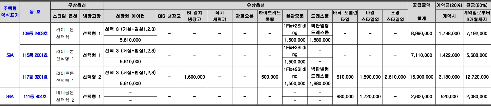 용현자이크레스트-플러스옵션내역