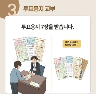 부산진구 사하구 사전투표소 위치
