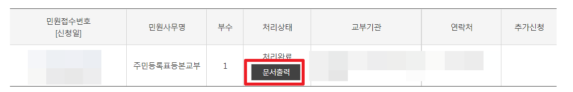 주민등록등본 인터넷발급