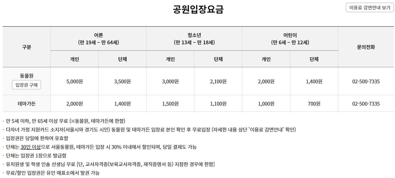 입장요금