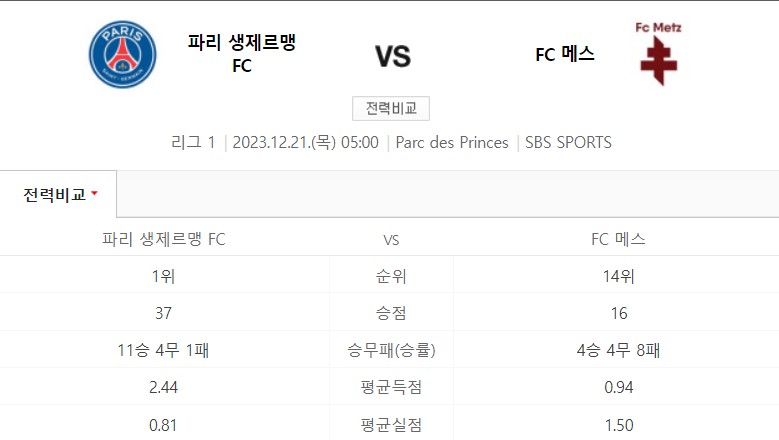 파리생제르맹-PSG-경기일정