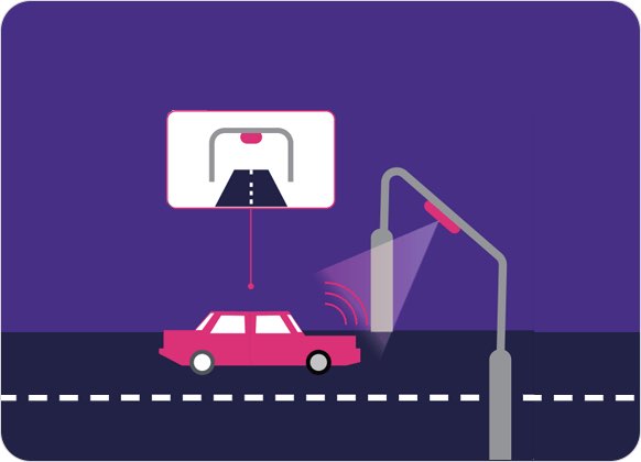 스마트레이더시스템 공모주