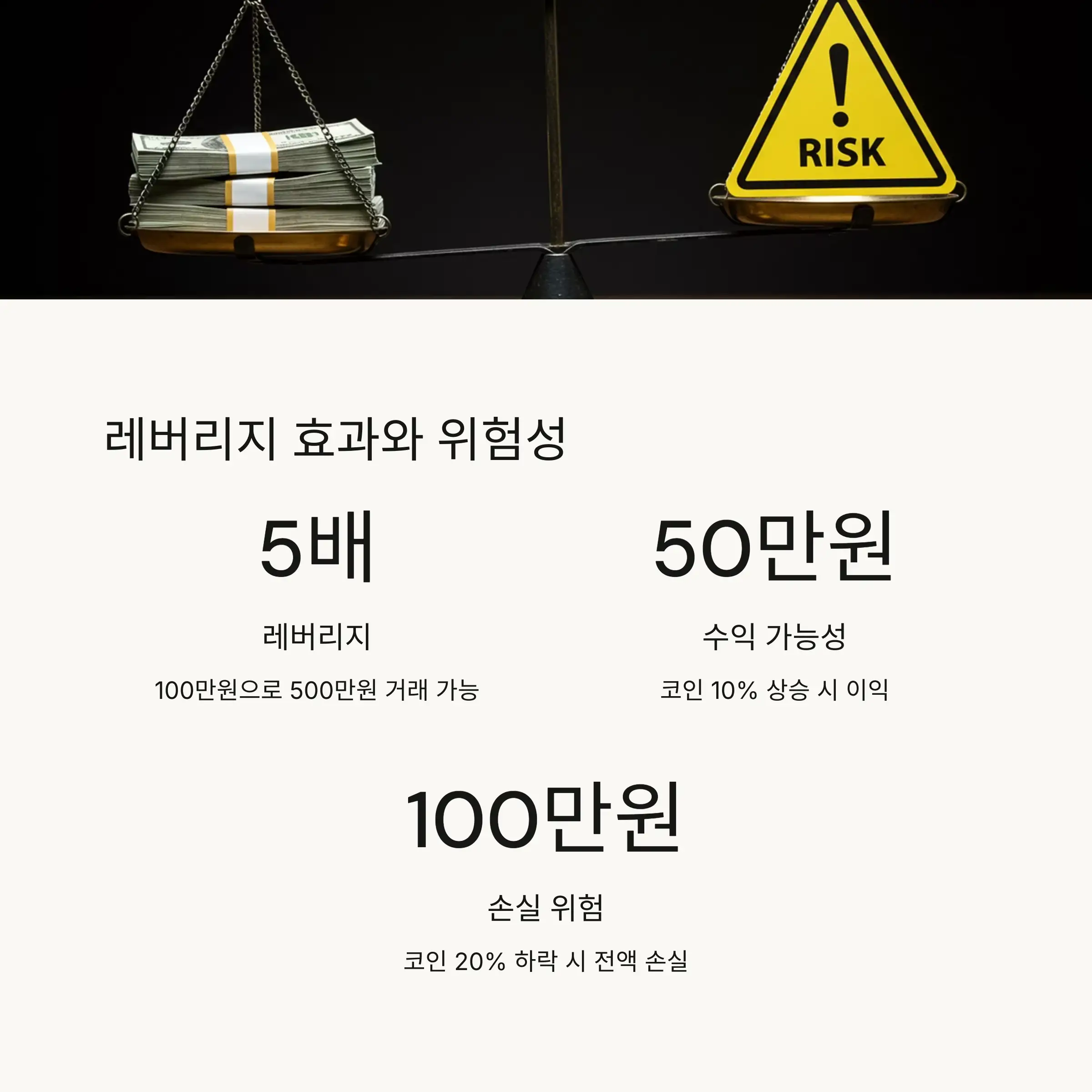 ⚡ 레버리지 효과와 위험성 이해하기