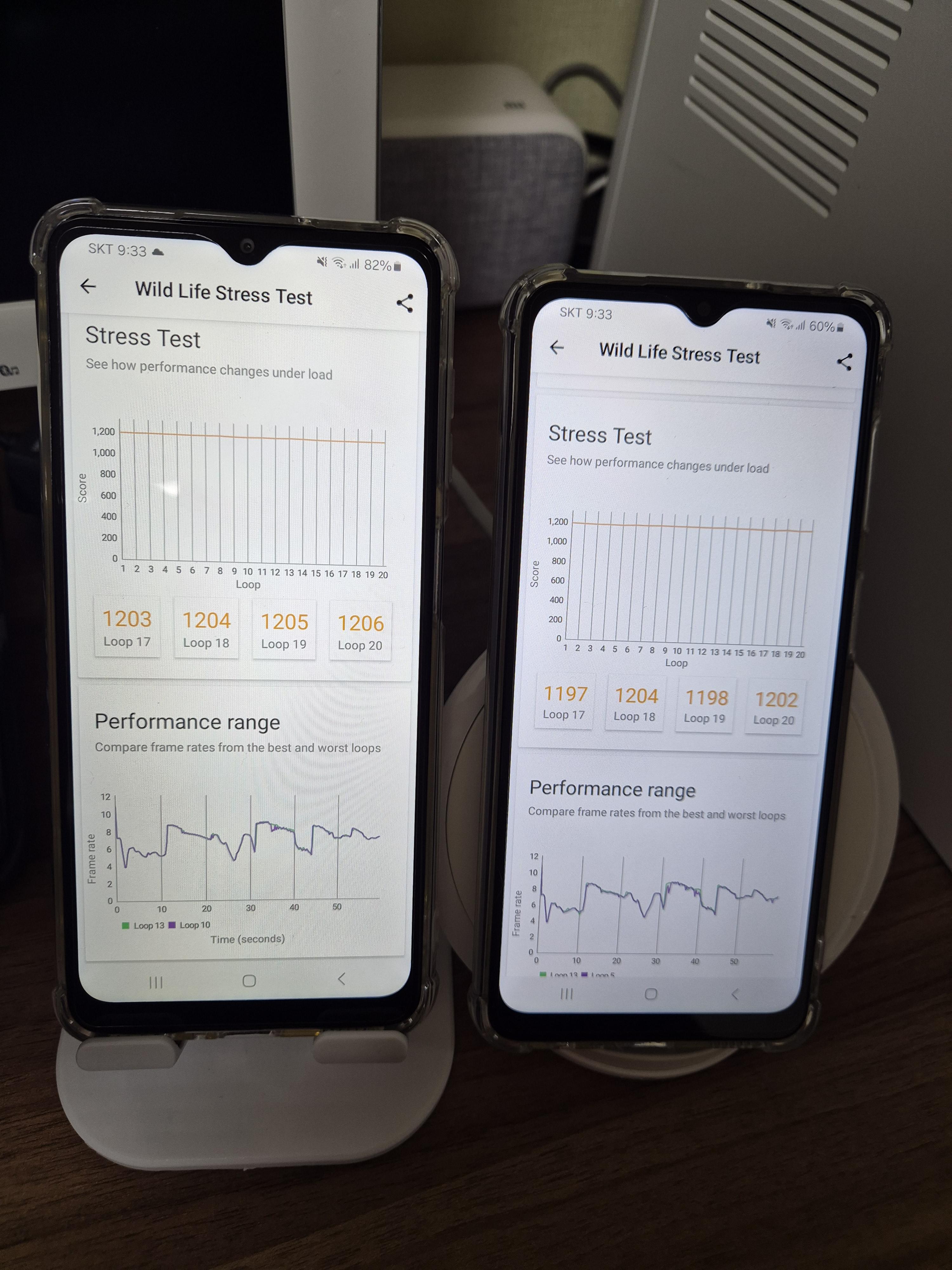갤럭시 와이드6 3D마크 와일드라이프 익스트림 테스트 결과 루프별 점수