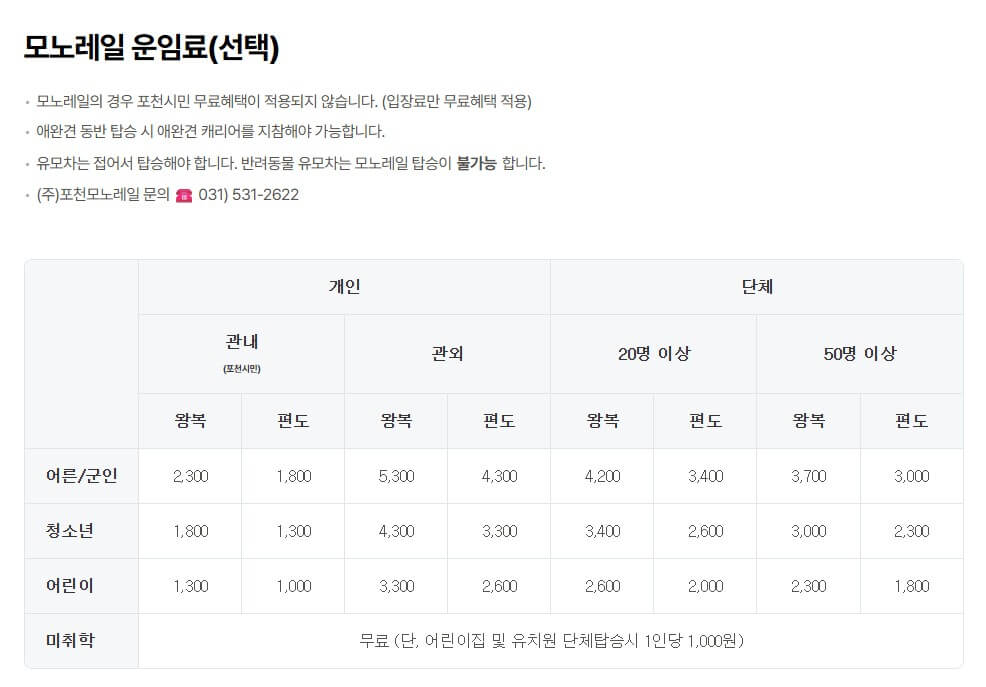 모노레일 운임료