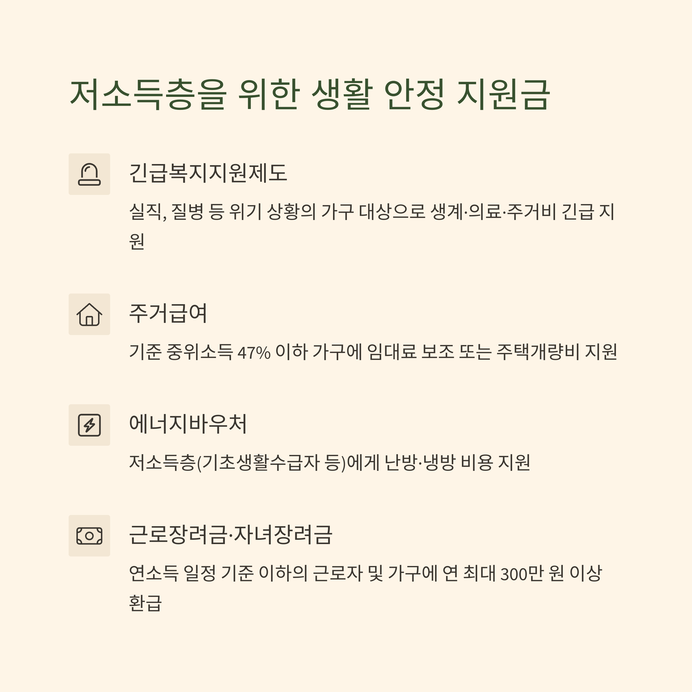 2025년 정부 지원금 TOP 13, 지원대상, 혜택, 신청방법 총정리