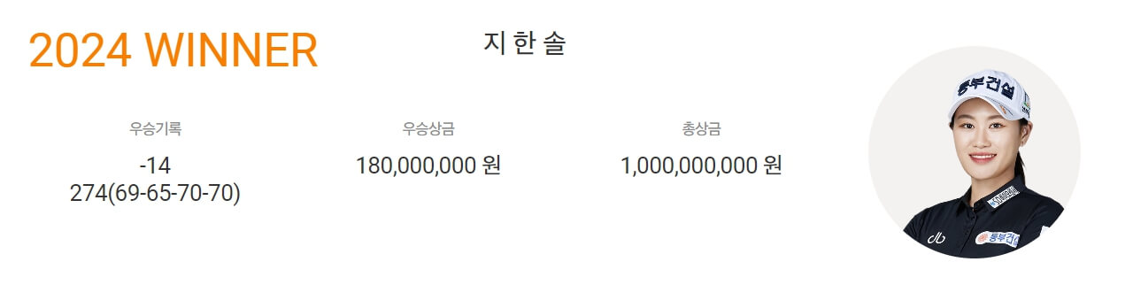 2024 덕신EPC 서울경제 레이디스 클래식 우승자