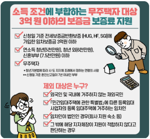 전세보증금-반환보증-보증료-지원제도