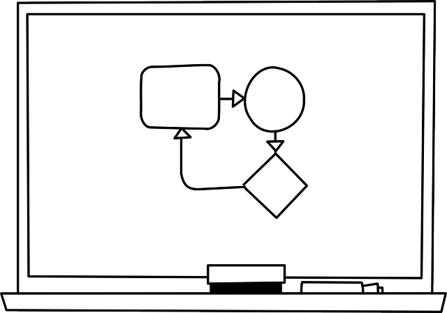 전자칠판 시장의 현재와 미래: 국내외 주요 제조사 심층 분석