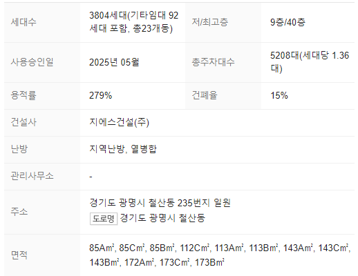 단지정보