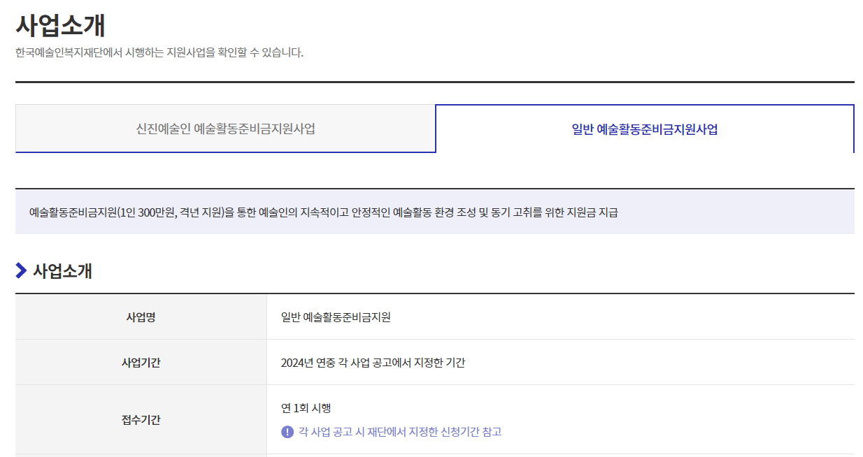2024년 예술인 복지재단 창작지원금 신청방법
