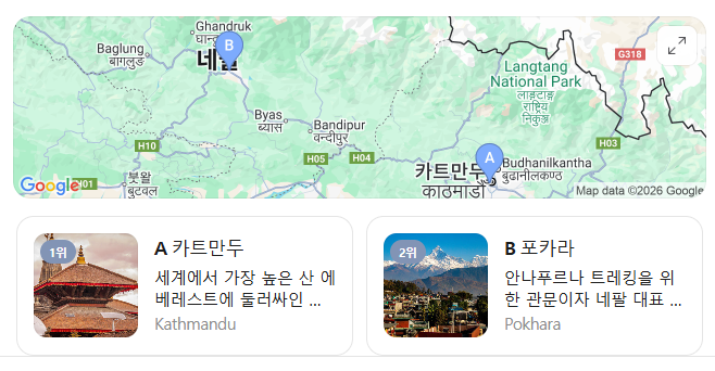 네팔 1월 날씨 옷차림 추천 여행지