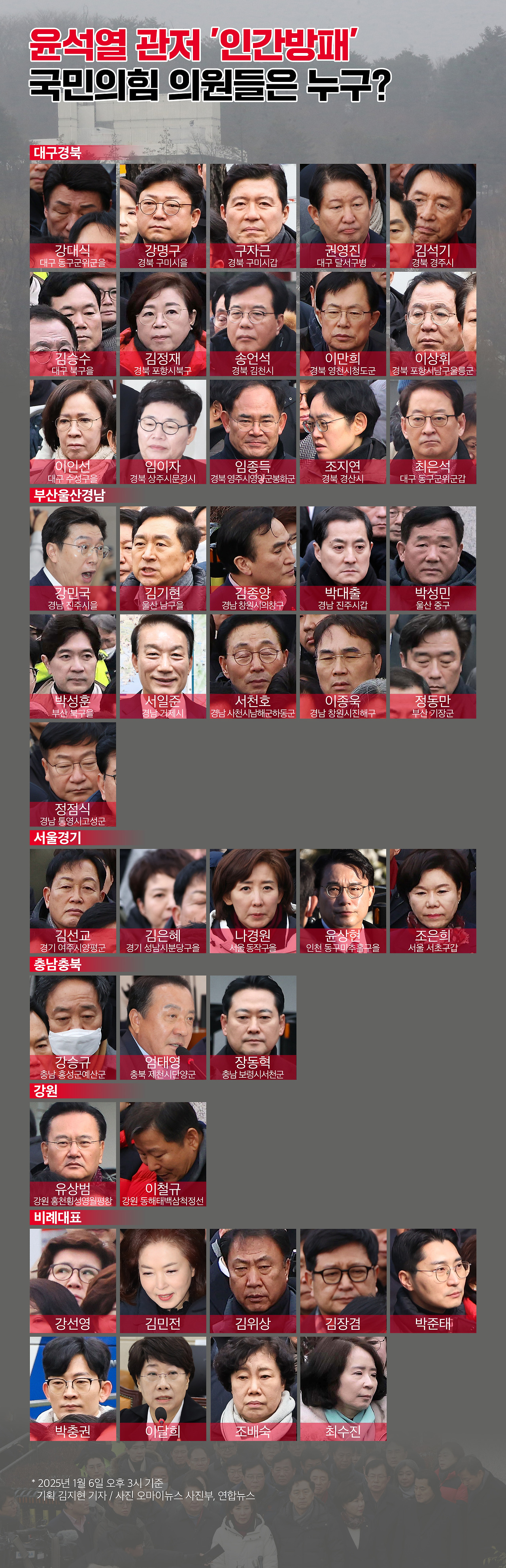 박준태 국회의원 프로필