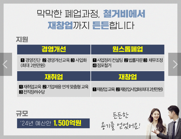 소상공인 폐업지원금