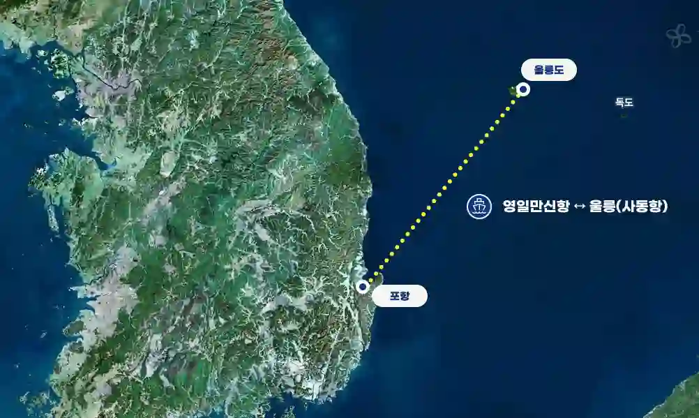 포항 울릉도 배편 시간표, 예약 방법, 자동차 선적