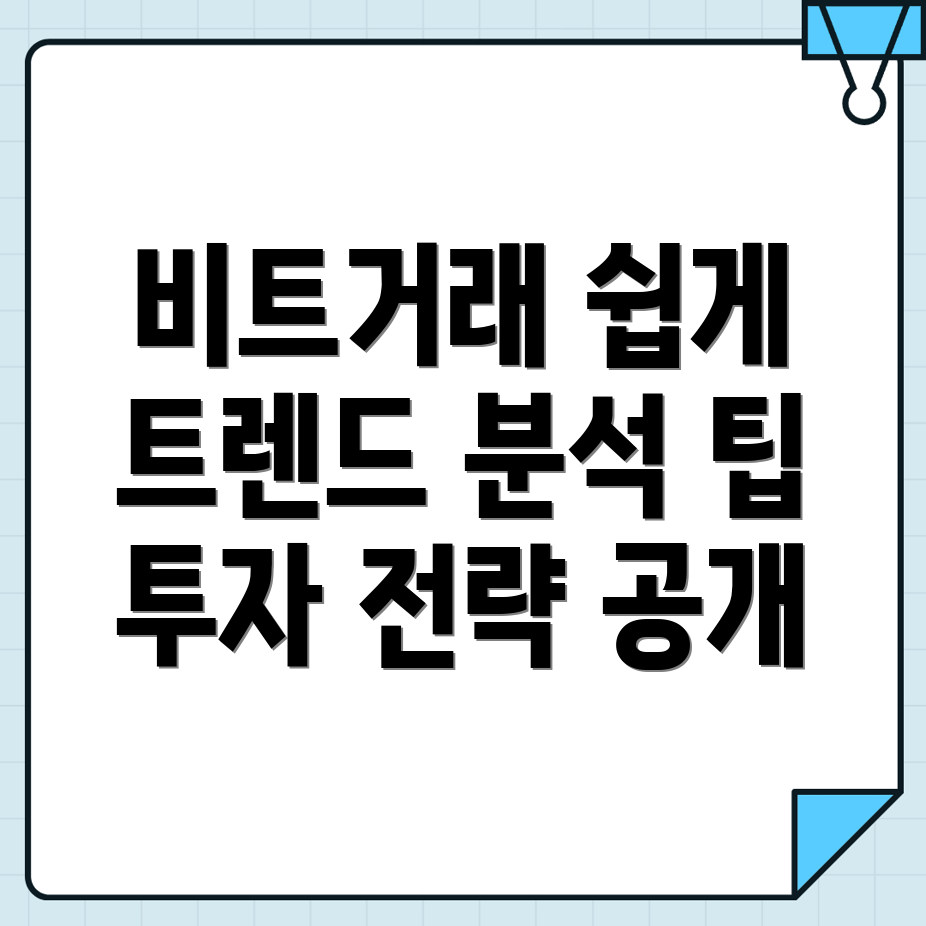 바이비트 선물거래