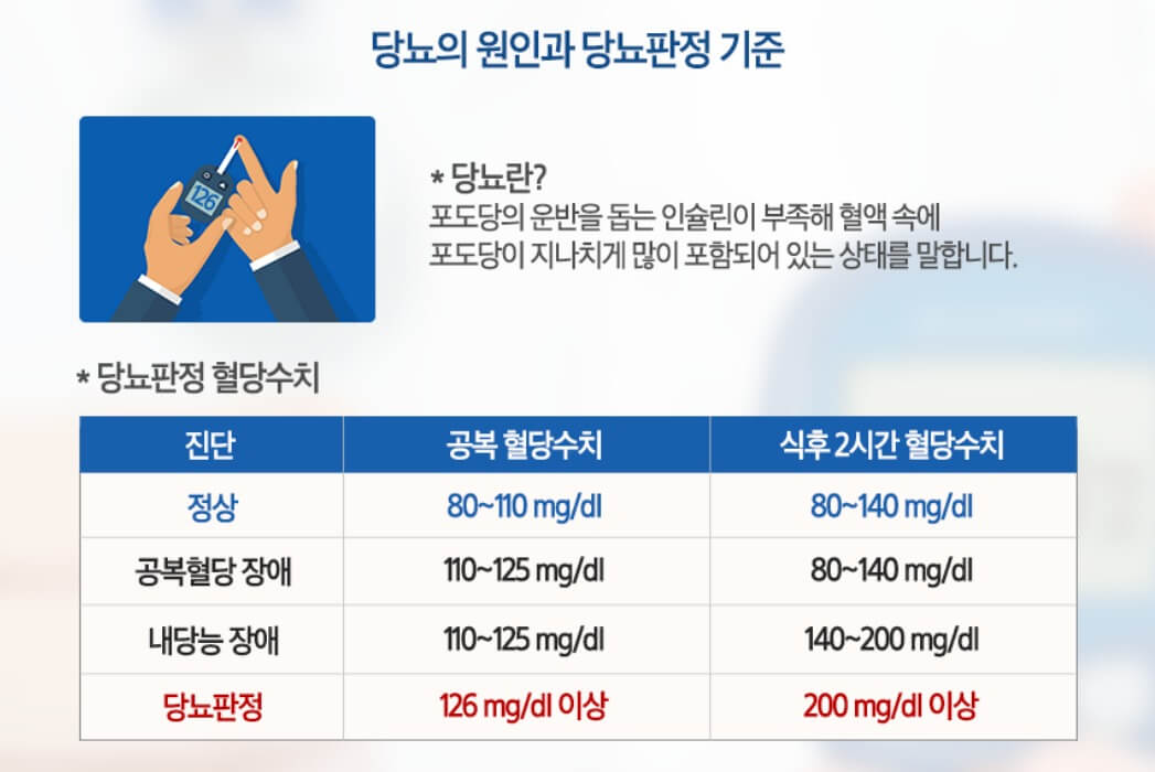 당뇨-판정-혈당수치