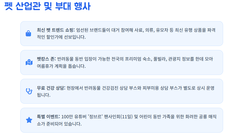 대한민국 펫캉스 구미코