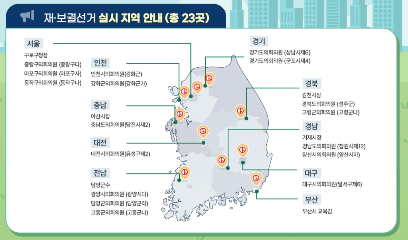 2025 동작구 사전투표소 위치 투표방법 재보궐선거
