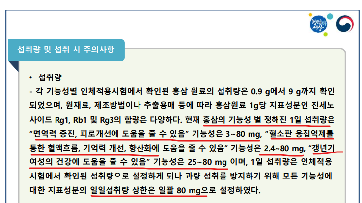 식약처의 일일 섭취량