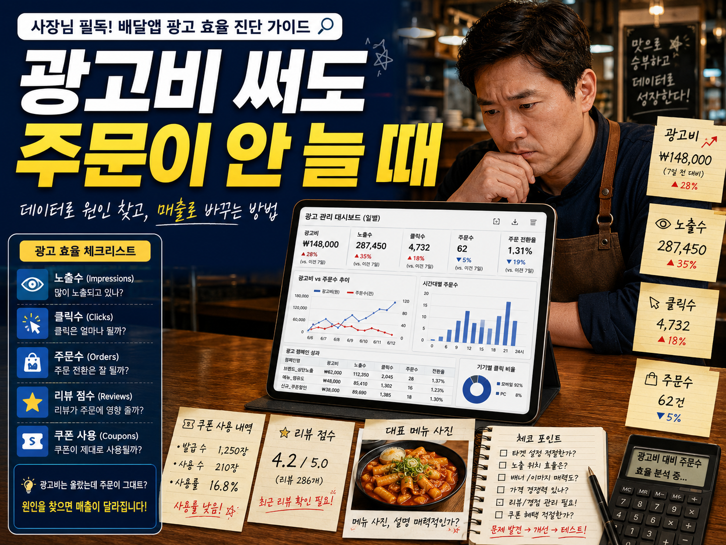 배달앱 광고비 써도 주문이 안 늘 때 음식점 확인 순서